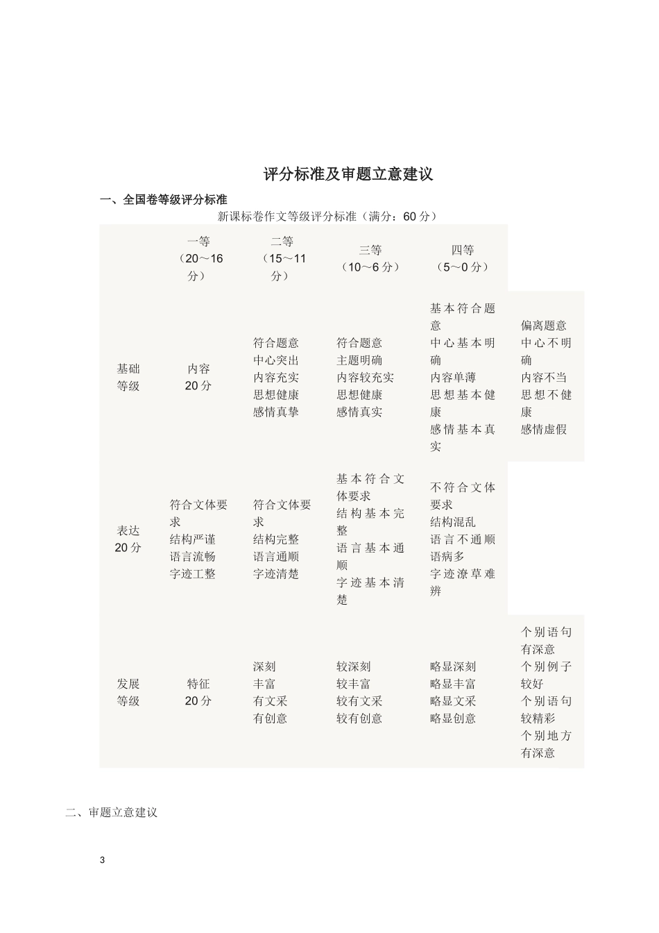 中外夫妇对孩子扶不扶作文分析及范文_第3页