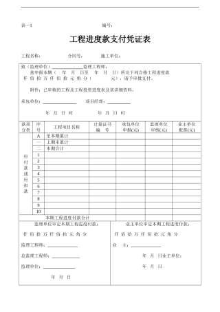 工程进度款支付表格