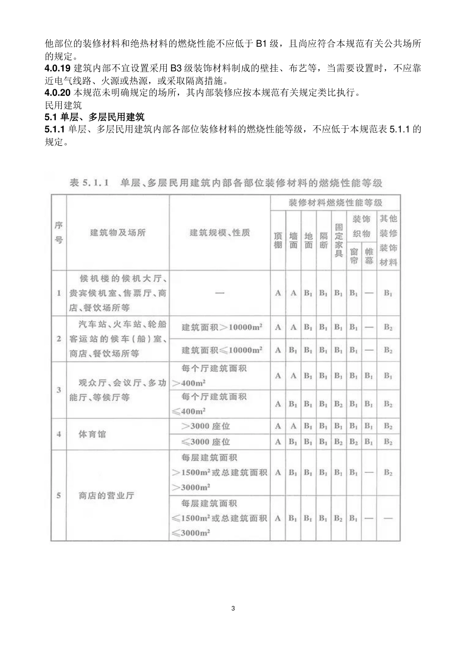新版建筑内部装修设计防火规范全文_第3页