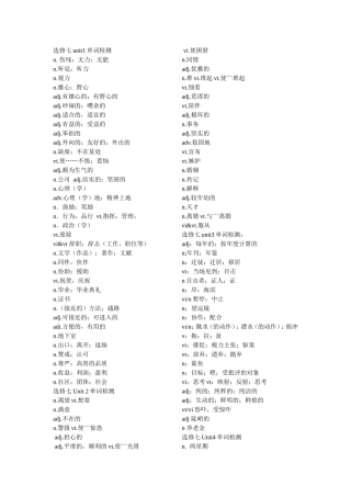 选修七单词检测