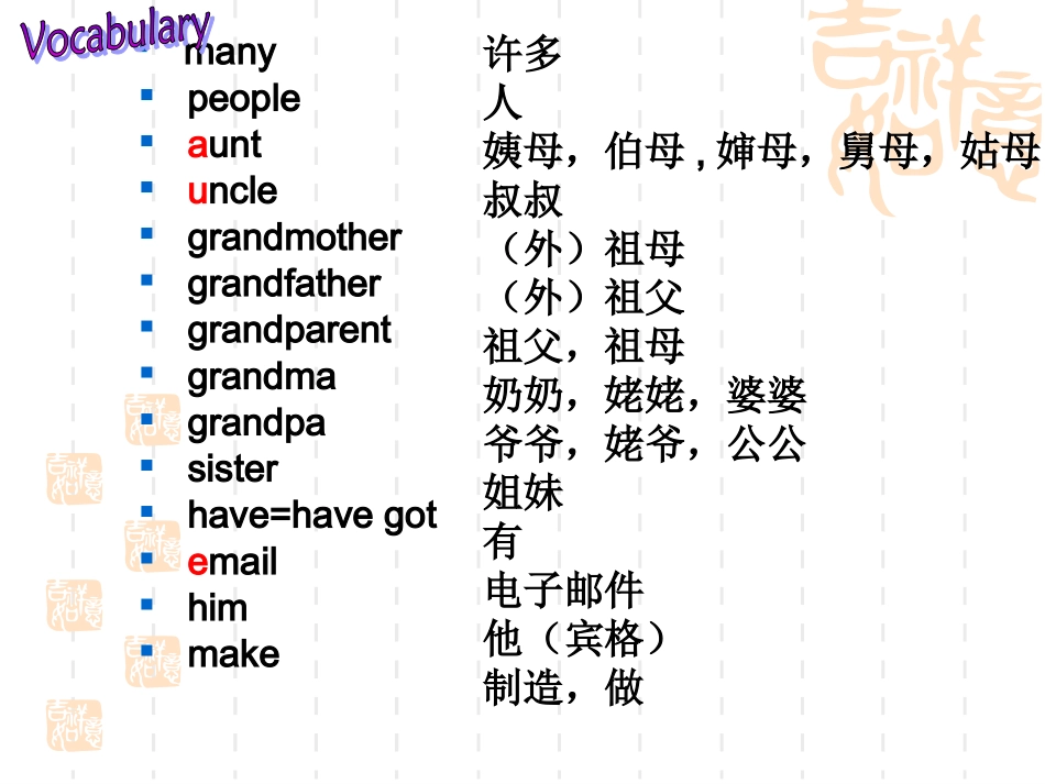 七年级课件MYfamily_第2页