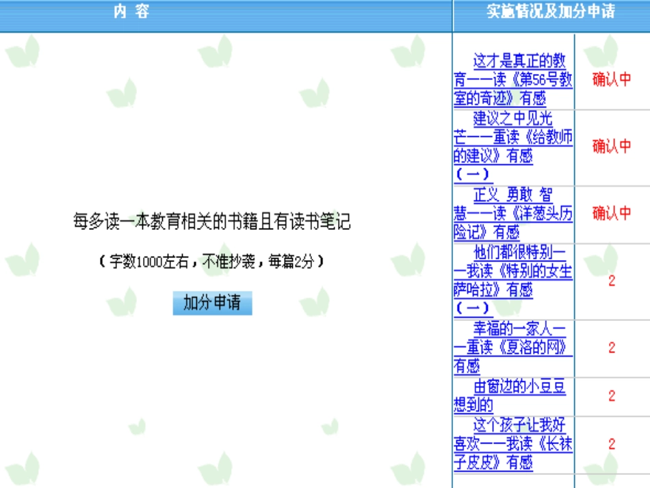 认识她走进她_第3页