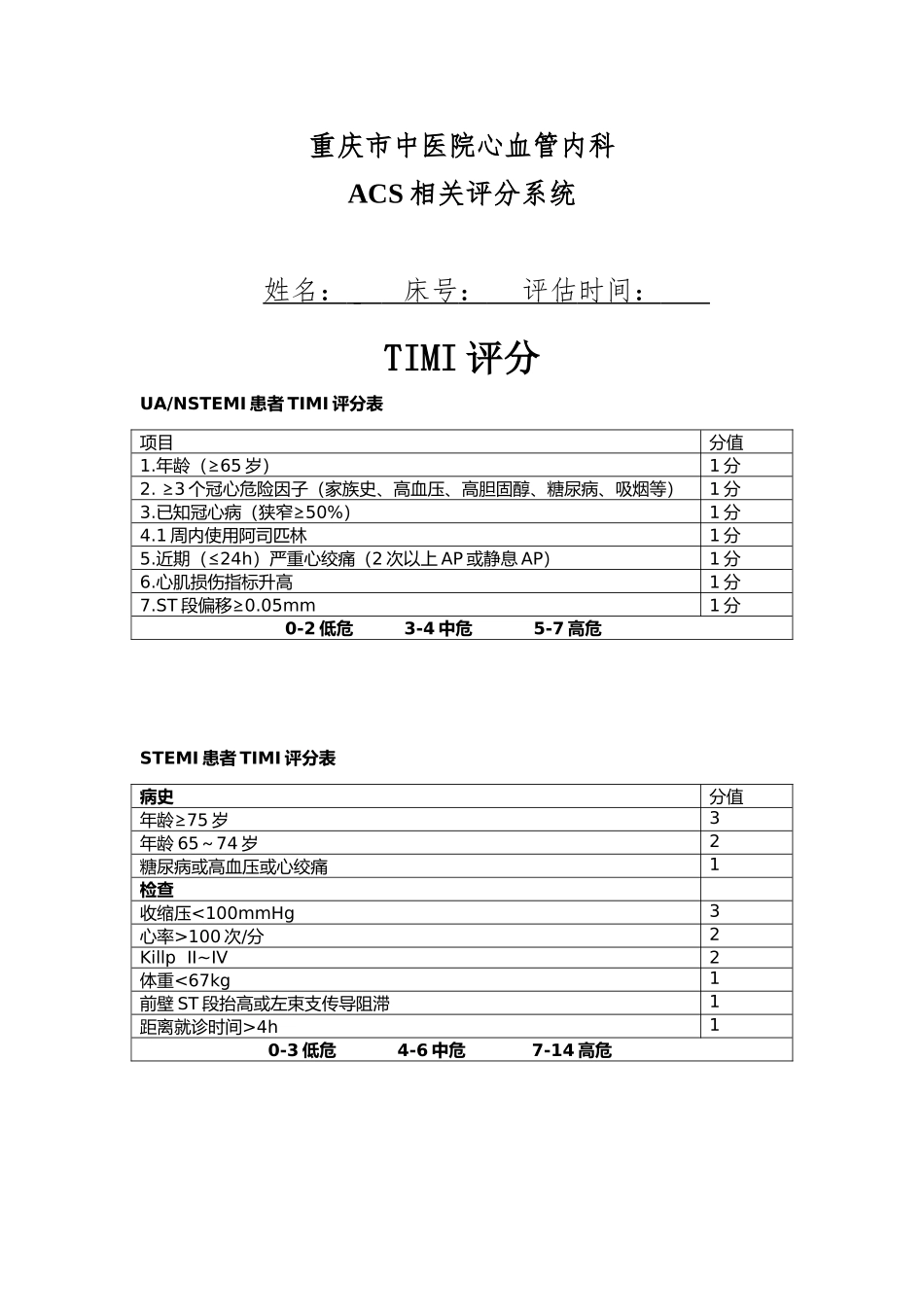 心内科评分表集合_第3页