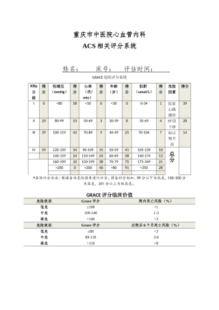 心内科评分表集合