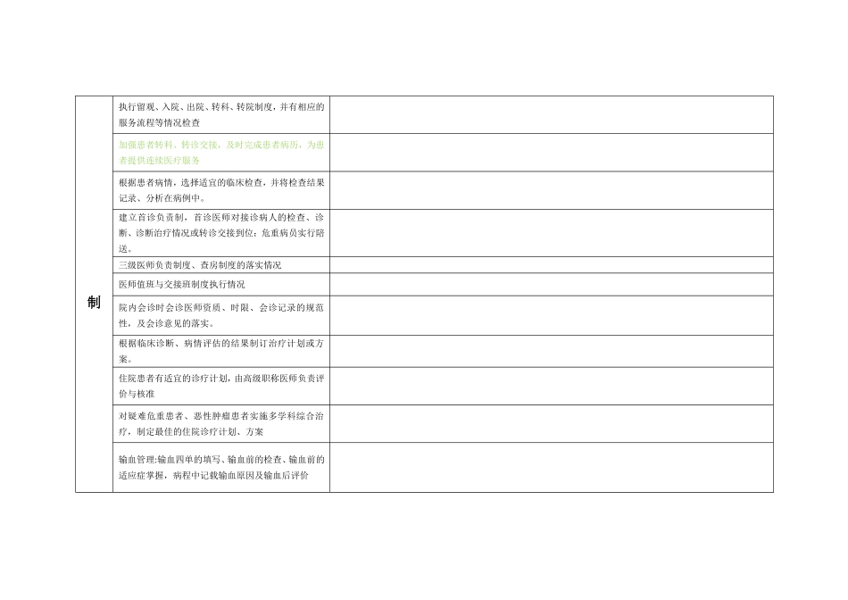 医务科督导检查表(内科)_第2页