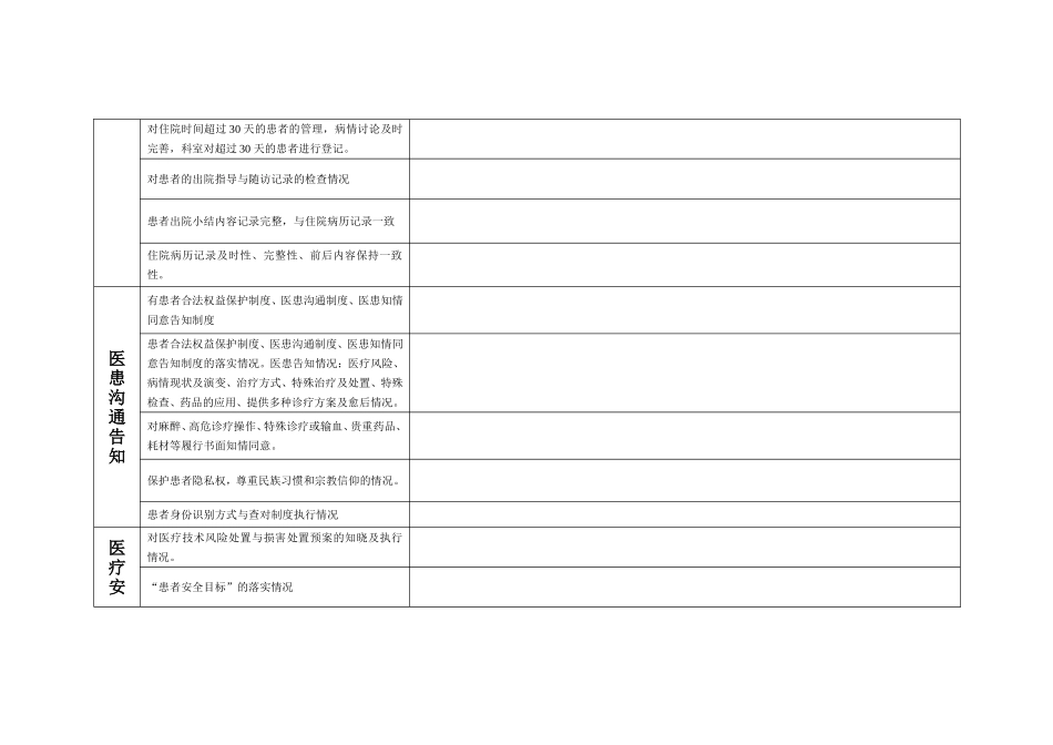 医务科督导检查表(内科)_第3页