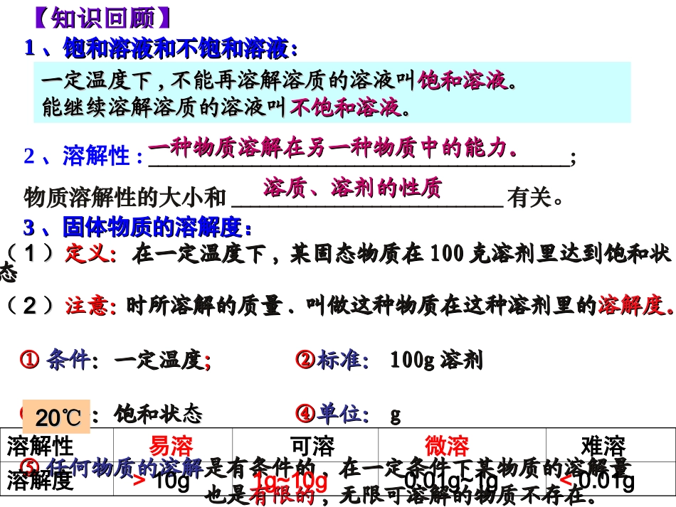 选修四34难溶电解质的溶解平衡_第1页