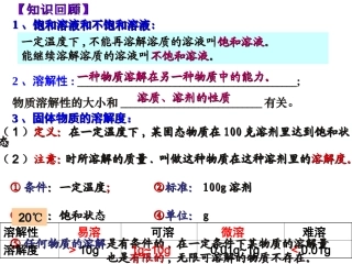 选修四34难溶电解质的溶解平衡