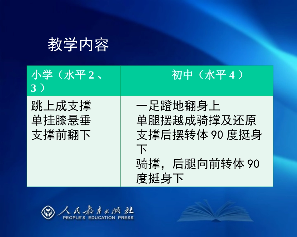 体操教材解析_第3页