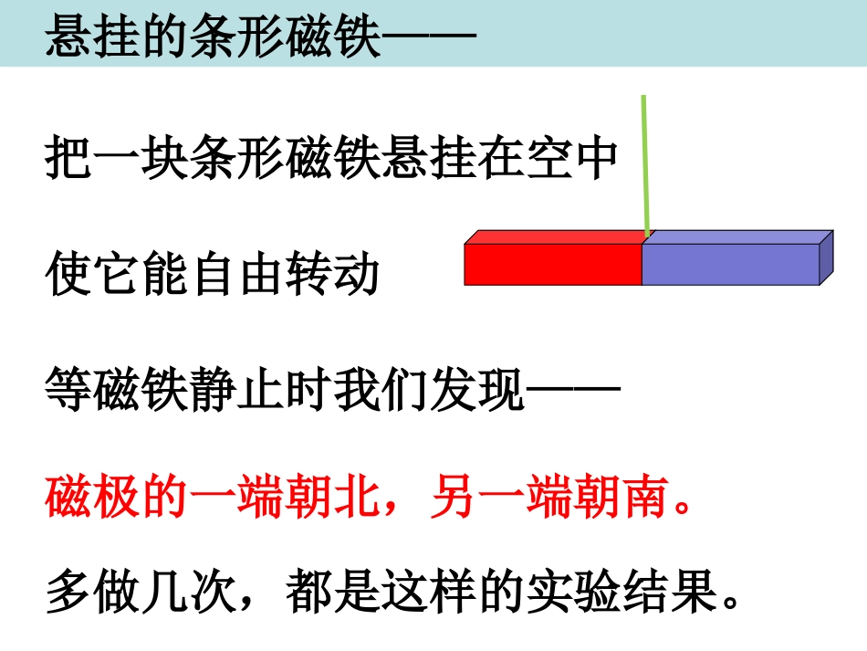 三下四4磁极的相互作用_第2页