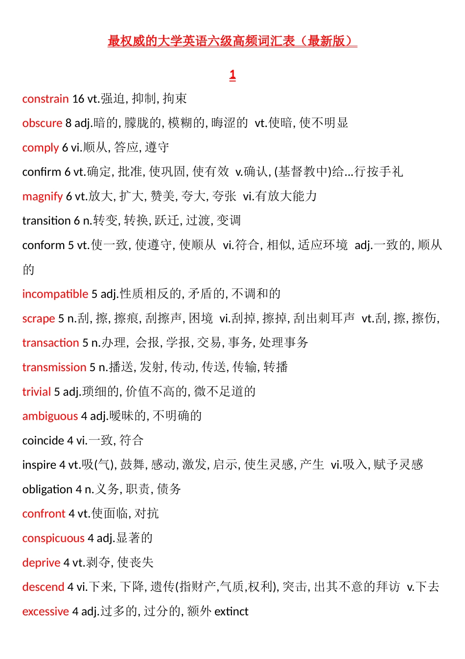最权威的大学英语六级高频词汇表(最新版)_第1页
