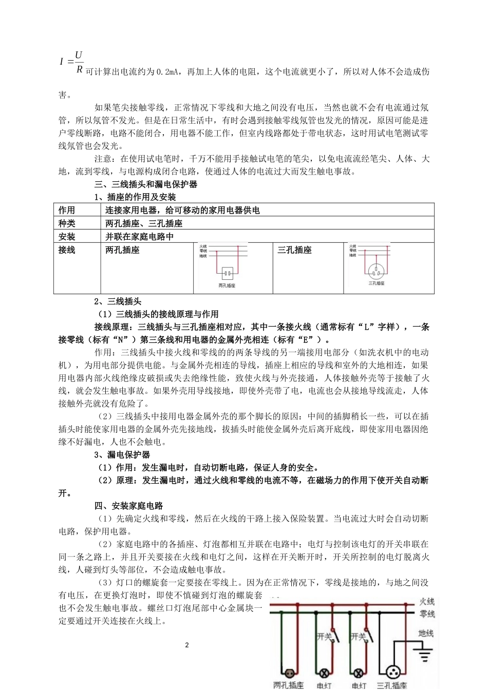 新人教版九年级物理第19章生活用电知识点全面总结_第2页
