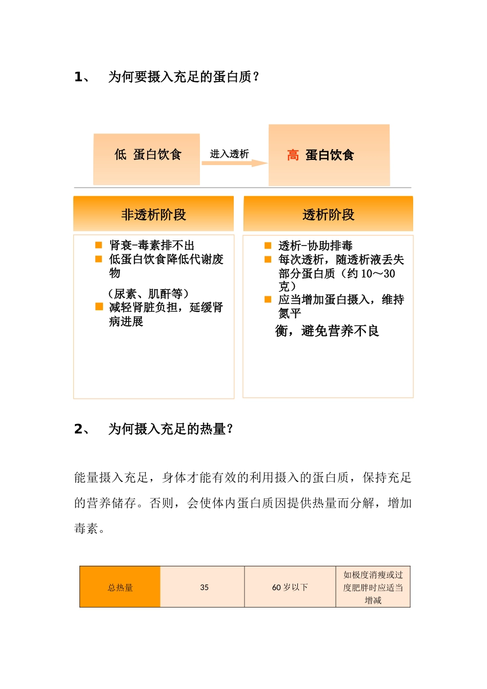 血液透析患者的健康宣教_第2页