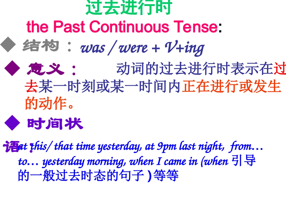 外研版八年级英语上册课件Module7unit3Languageinuse（共27张PPT）_第2页