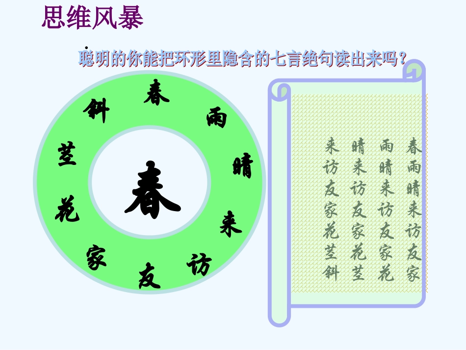 七年级语文上册 《春》教学课件 人教新课标版_第1页
