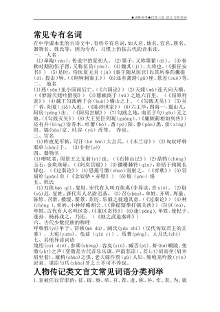 文言文专有名词
