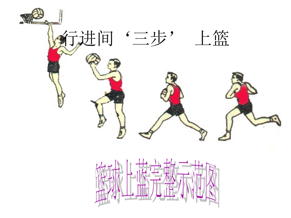 篮球三步上篮体育教学课件 (3)_第2页