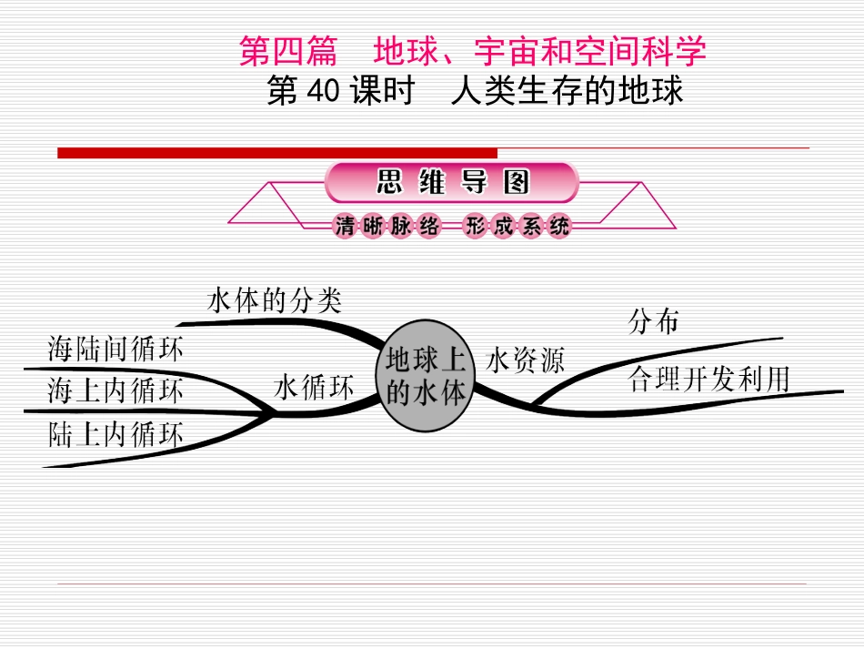 人类生存的地球_第2页