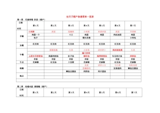 坐月子顺产食谱菜单一览表