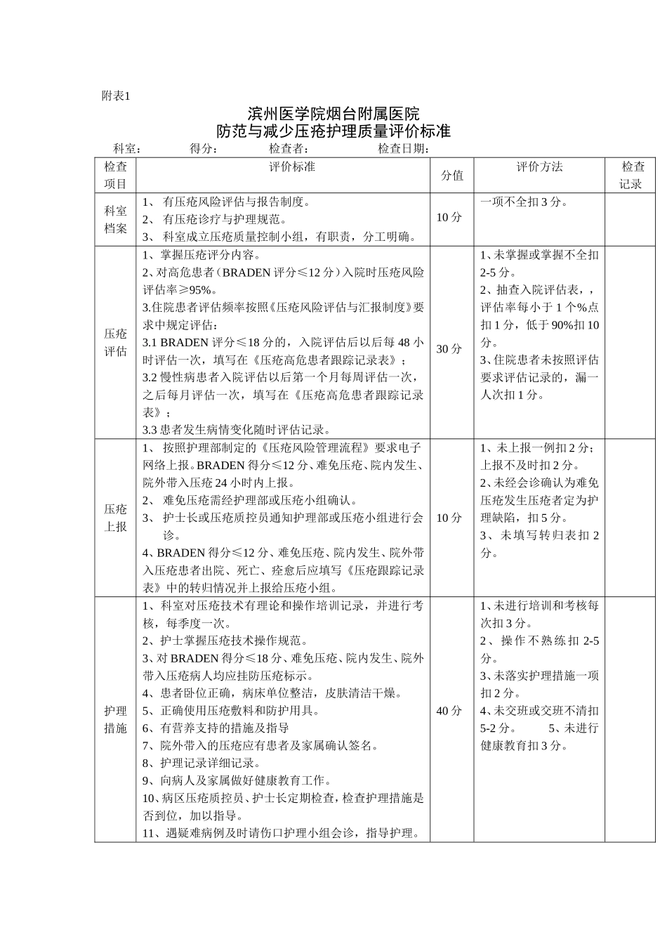 压疮质量控制细则和质控表_第1页