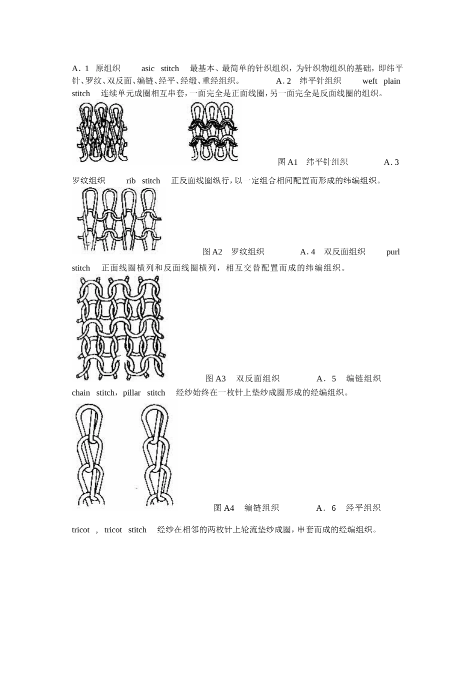 针织面料知识_第1页