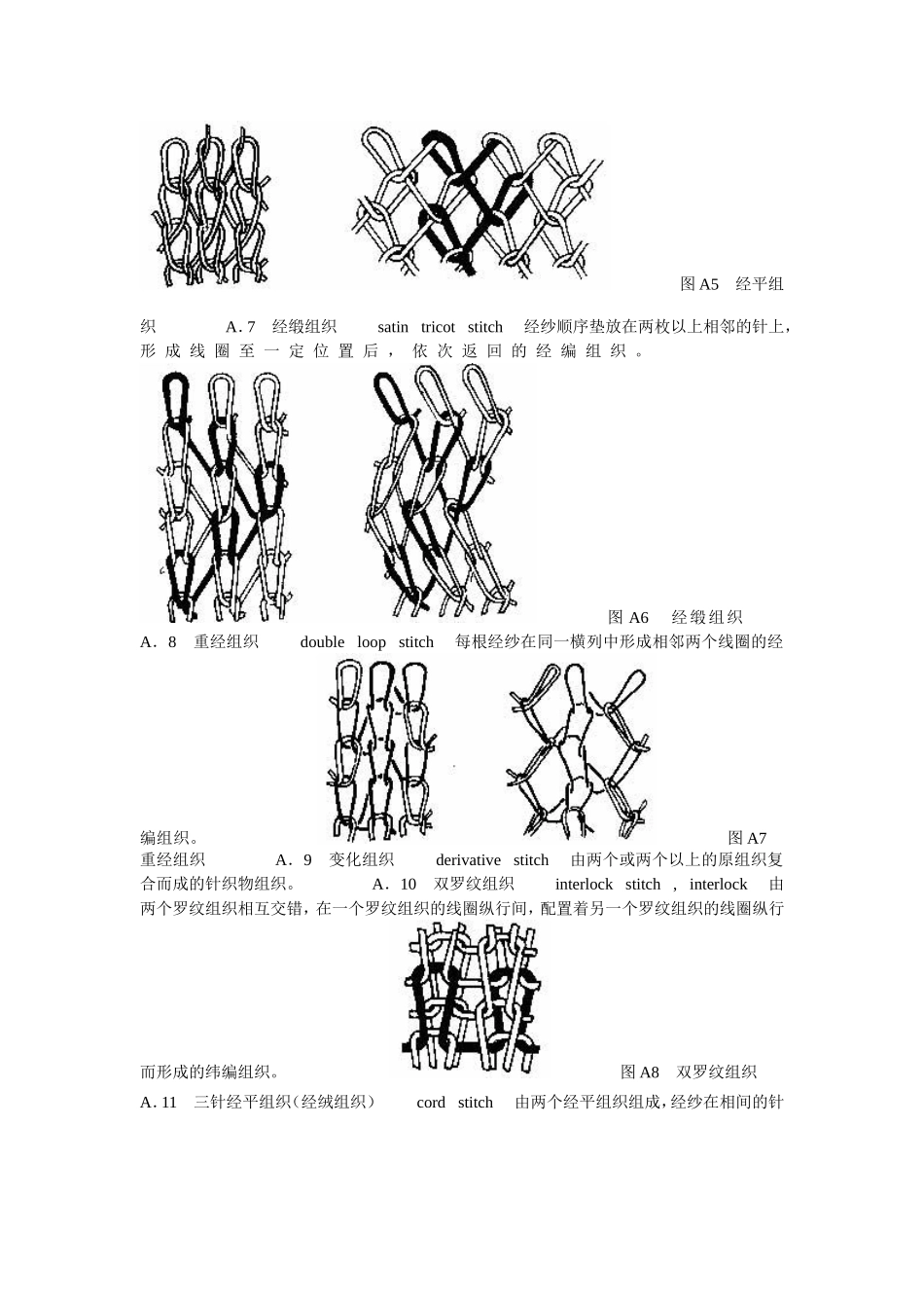 针织面料知识_第2页