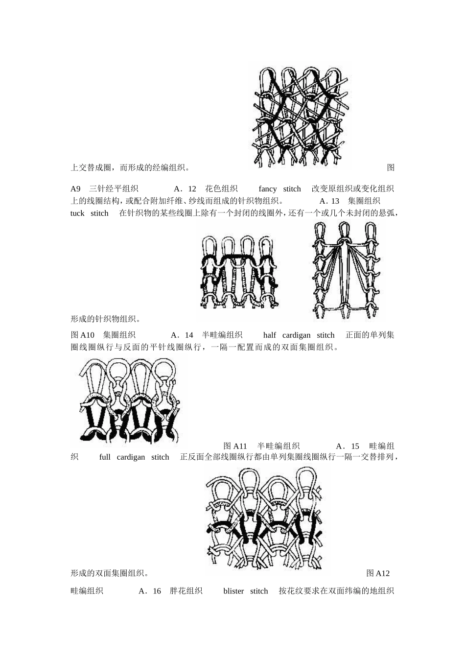 针织面料知识_第3页