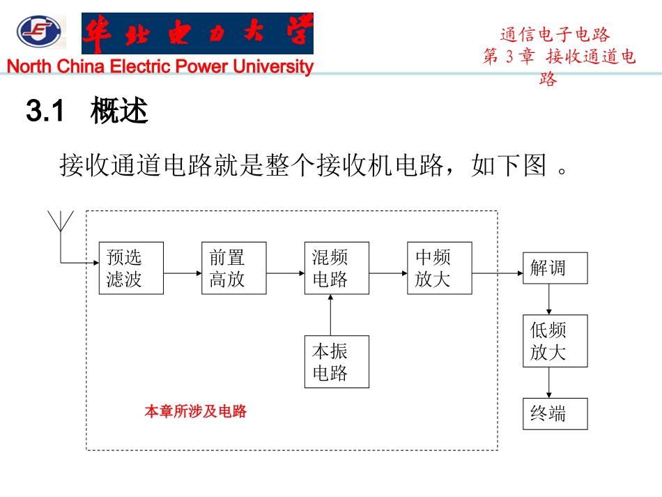 通信电子电路课件第3章_第2页