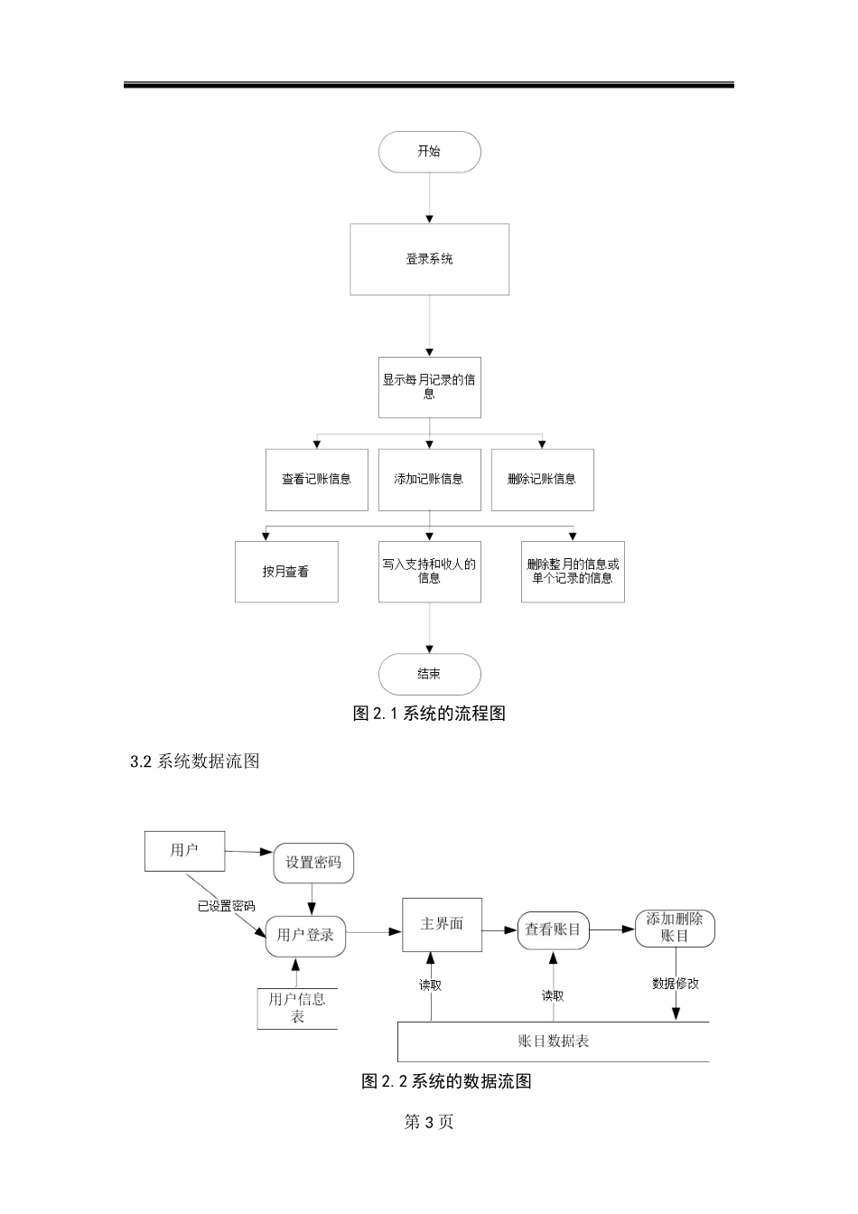软件工程(2)_第3页