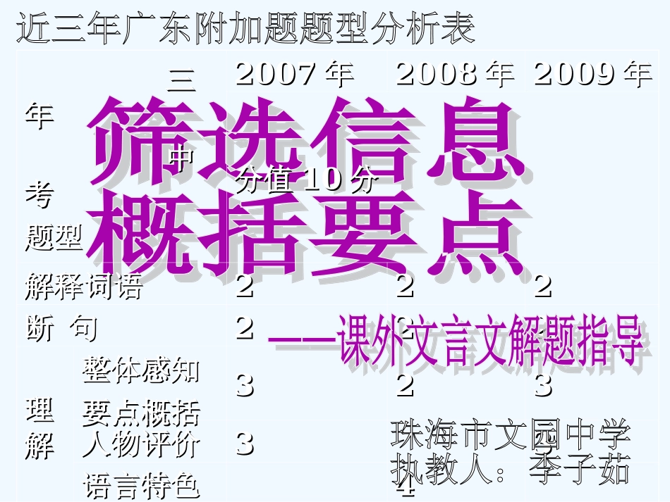 中考语文复习课件 筛选信息，概括要点_第1页