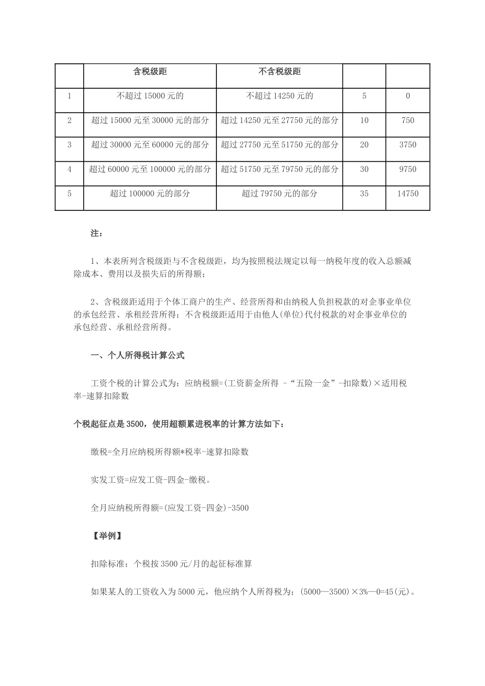 最新个人所得税税率表2017_第2页
