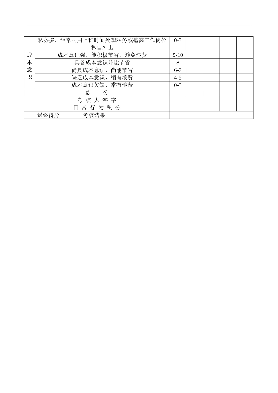 亚游ag集团公司主管考核表_第3页