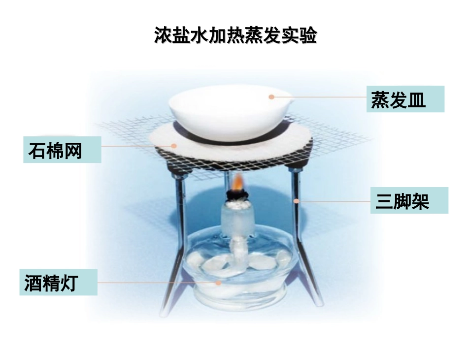 三角形的角和_第3页