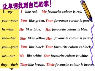 形代专项训练