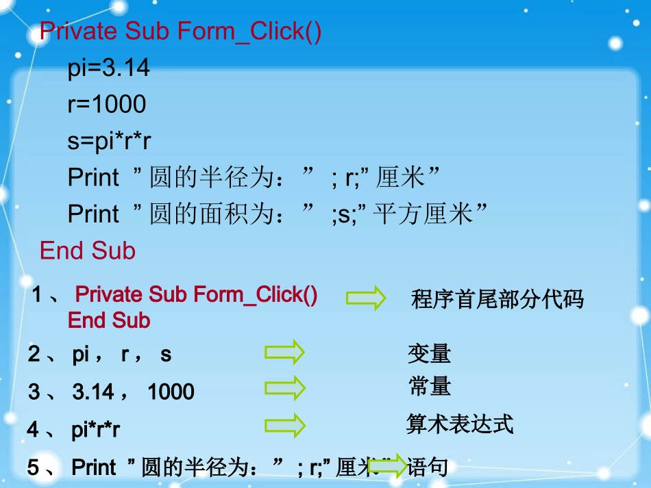 认识程序的基本要素_第3页