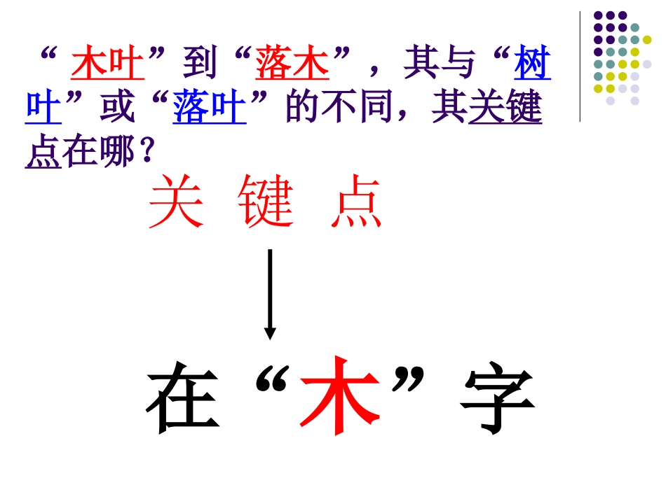 说“木叶”课件_第3页