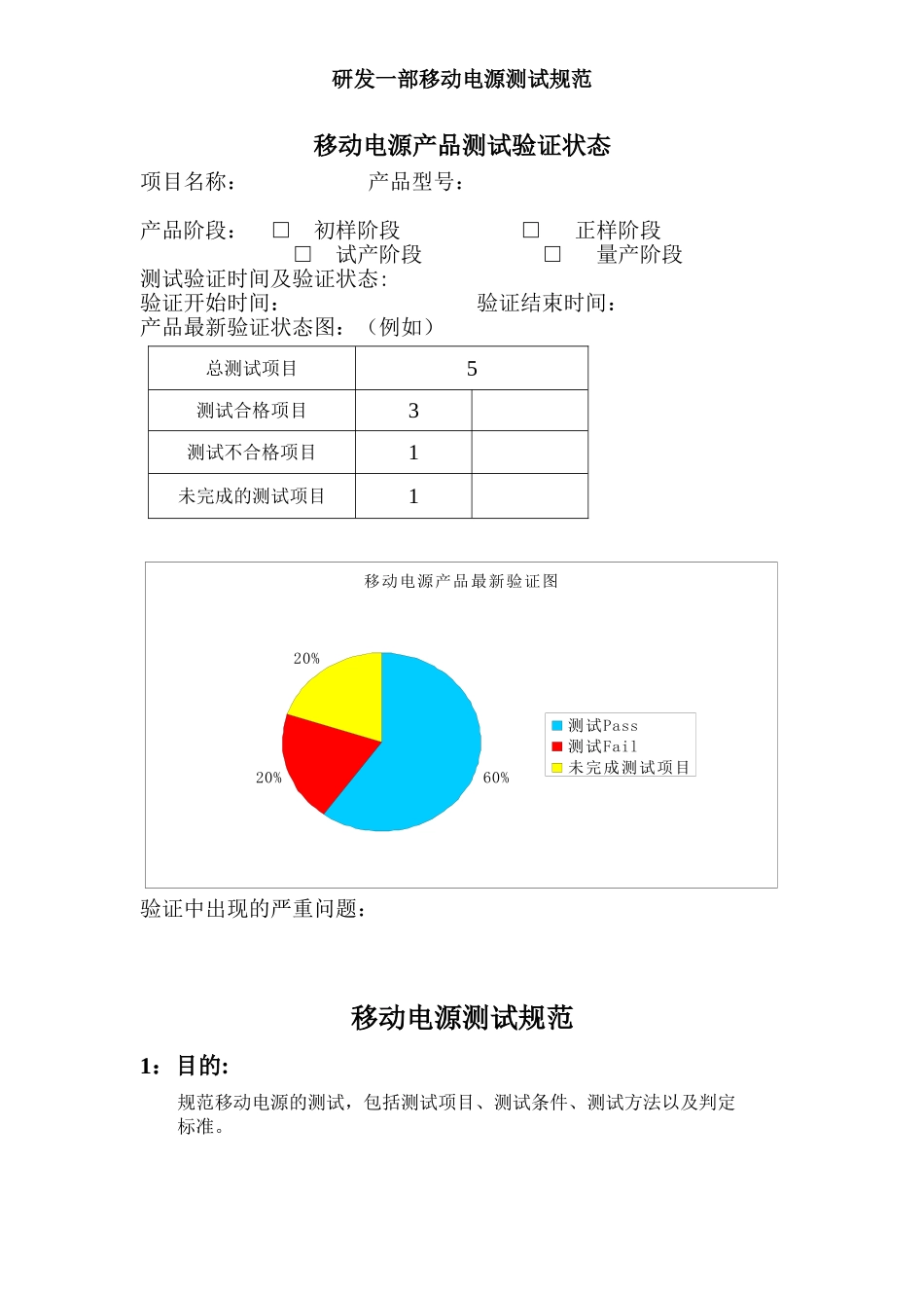 移动电源测试规范.(DOC)_第1页