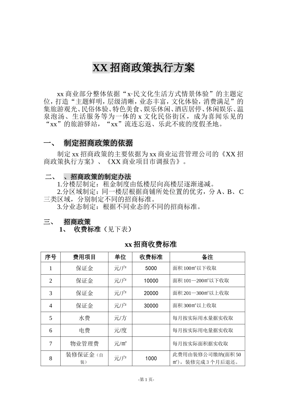 招商政策制定方案_第2页