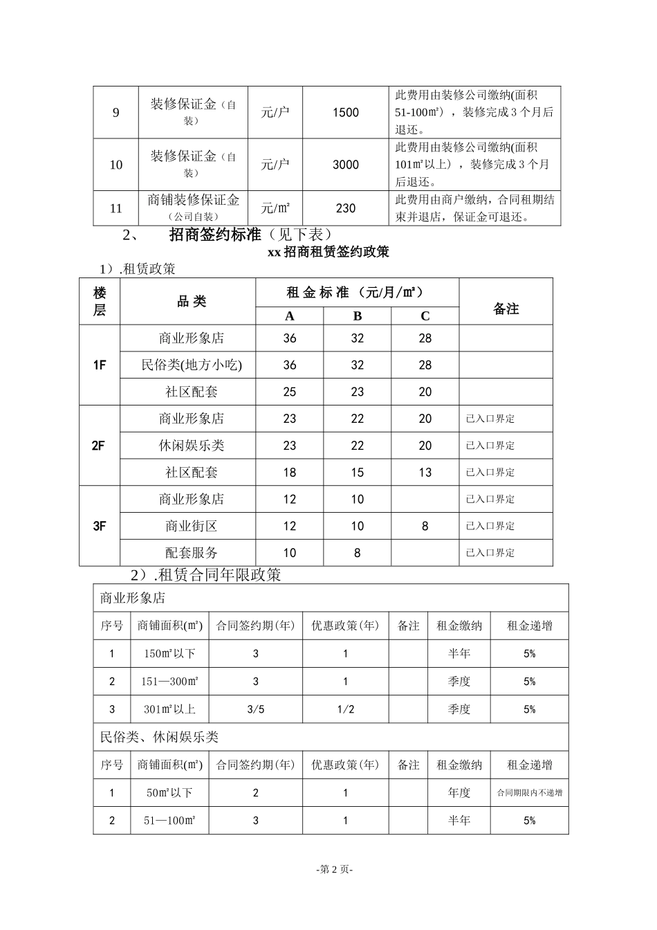 招商政策制定方案_第3页