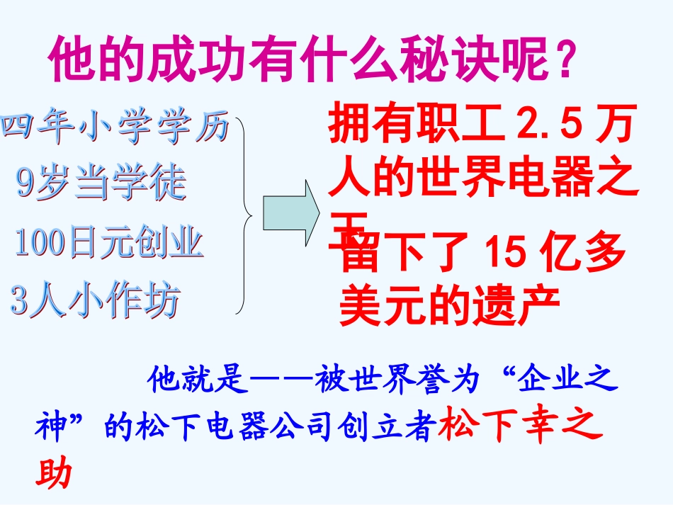 七年级语文下册《大自然的启示》课件 鄂教版_第2页