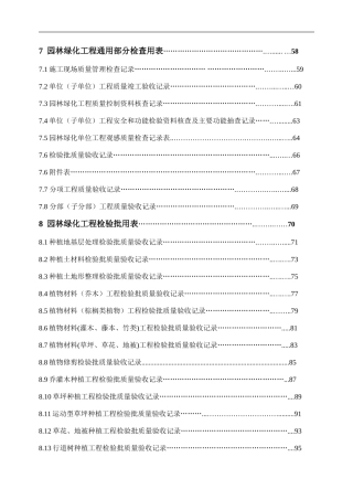最新园林绿化表格(比较全面)