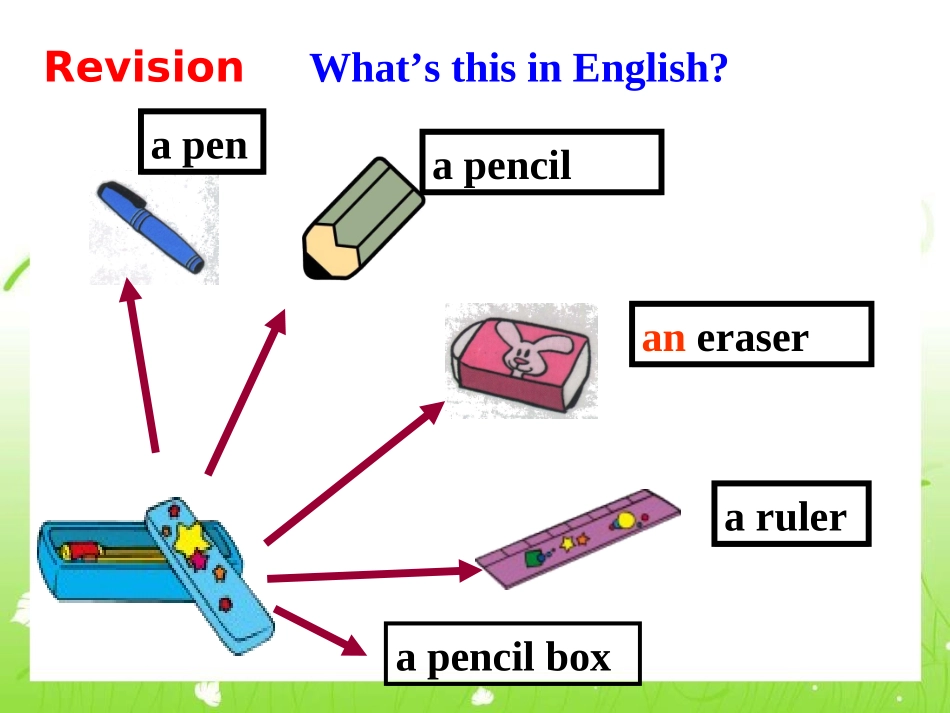 七上unit3SectionA-2_第2页