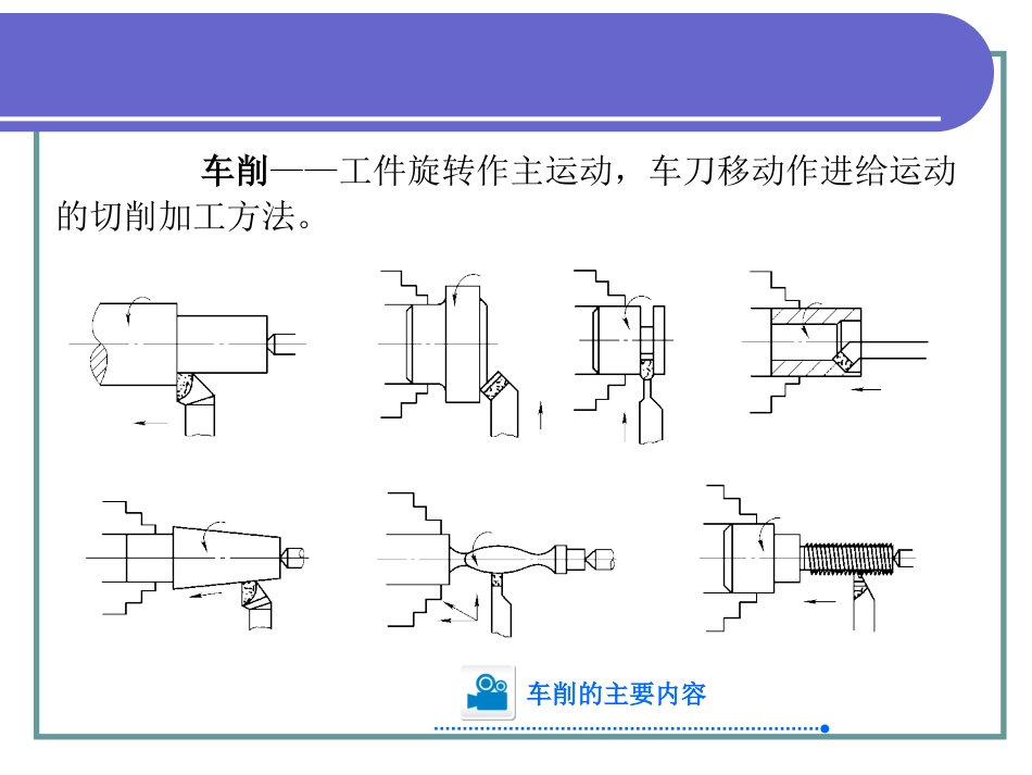 普通车削加工_第2页