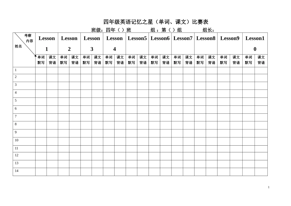 小学英语学习分组背诵表格_第1页