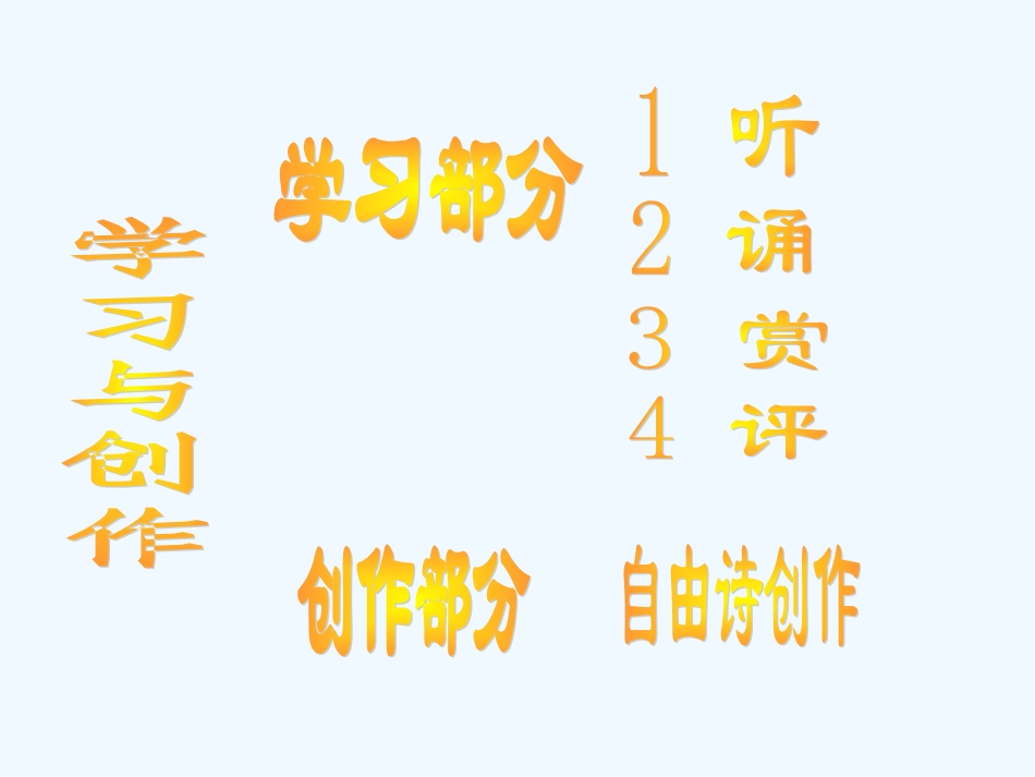 七年级语文下册《长江之歌》课件 北师大版_第2页