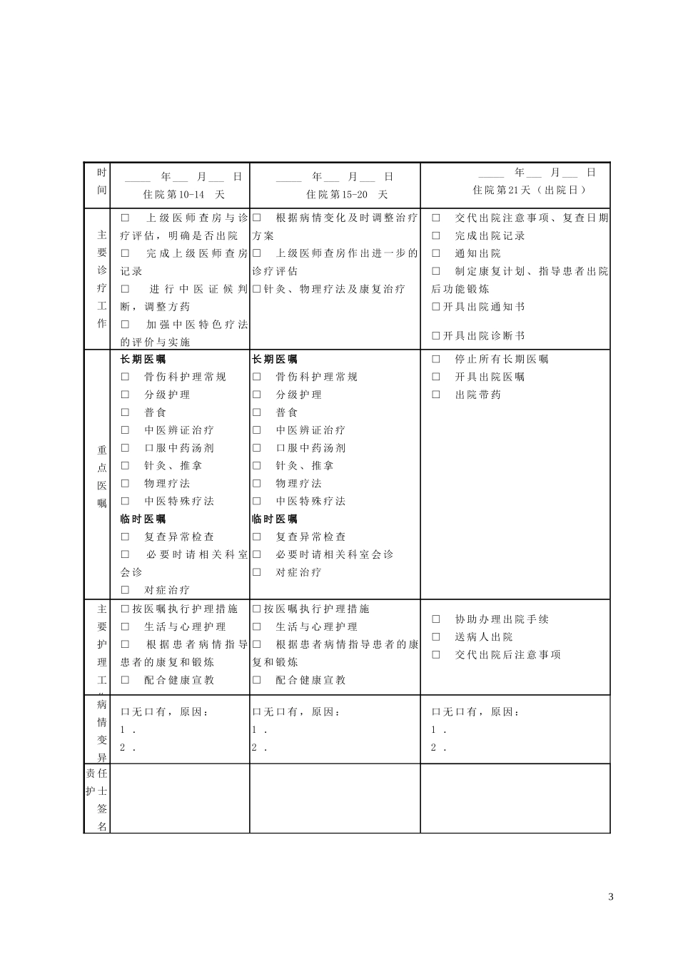 腰痛病临床路径表单_第3页