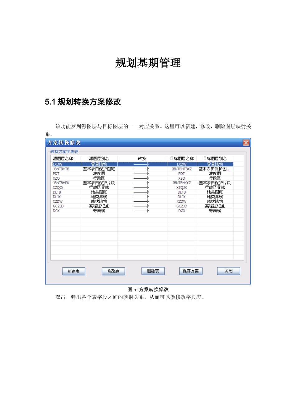 北京苍穹土地利用规划修编V2.0用户手册00000000_第1页