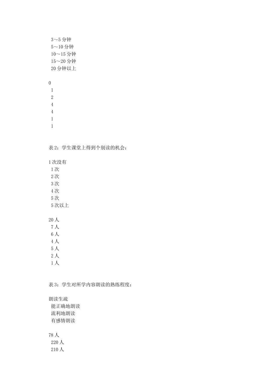 小学语文课堂教学中提高朗读指导有效性的研究_第3页
