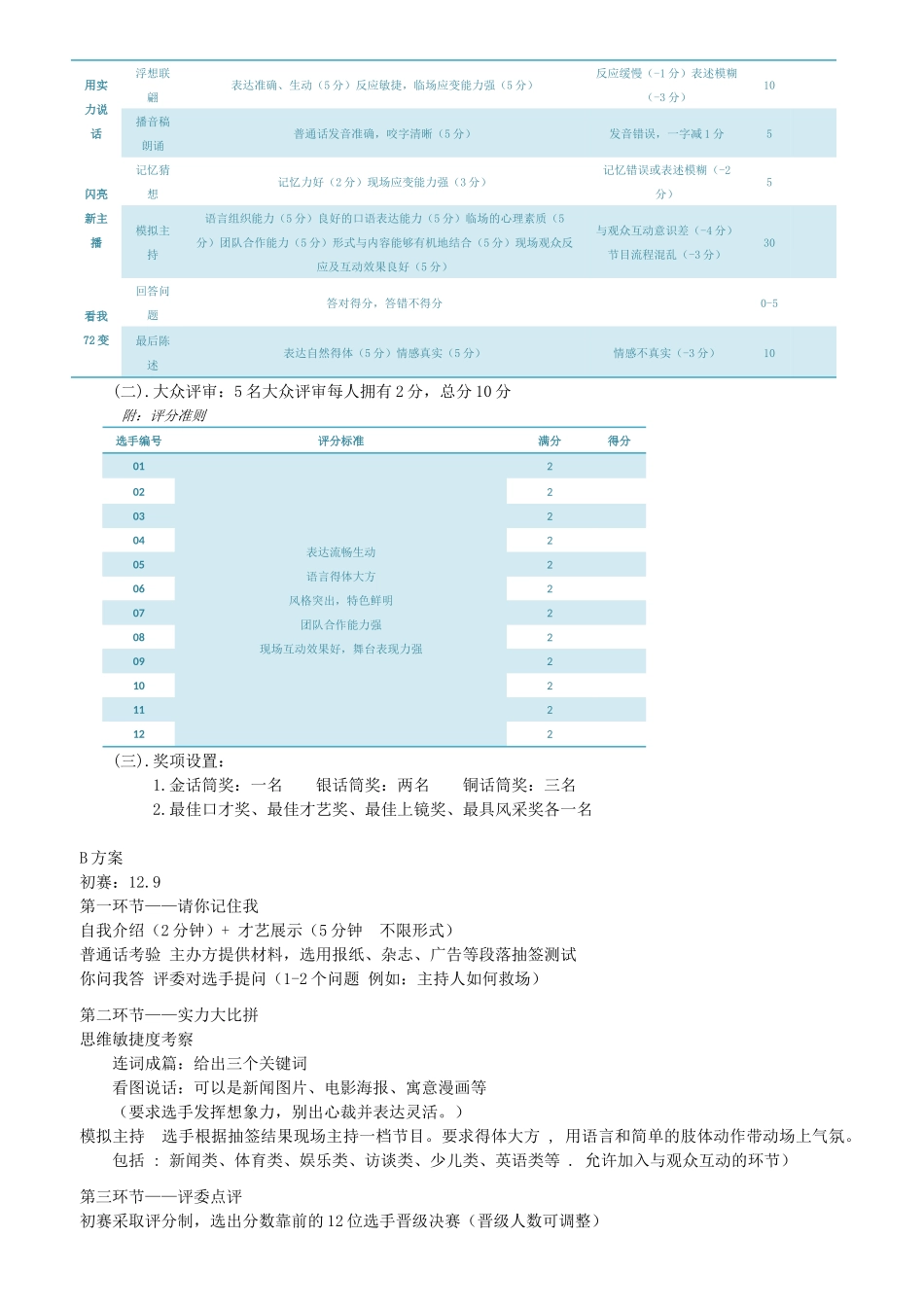 主持人大赛策划案(最全面-最精美-最新-绝对原创)_第3页