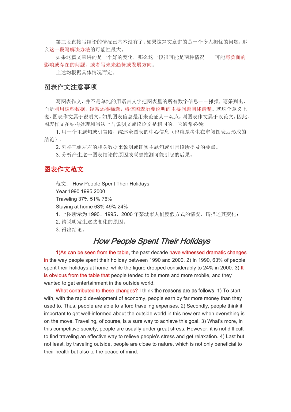 英语图表作文范例_第2页